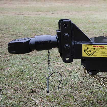Adjustable, Forged 2-5/16" Coupler
