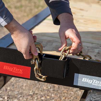 Stake Pockets on the Outside of Frame